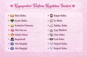 kayınpederi telefona kaydetme isimleri karışık