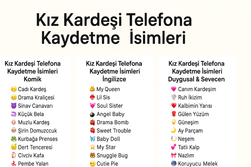 kız kardeşi telefona kaydetme isimleri listesi